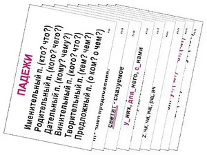 Опорные таблицы по русскому языку 3 класс - fgospostavki.ru - Тольятти