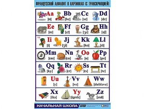 Таблица демонстрационная "Французский алфавит в картинках" (с транскрипцией) (винил 70*100) - fgospostavki.ru - Тольятти