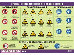 Таблица демонстрационная "Правила техники безопасности в кабинете физики" (винил 70x100) - fgospostavki.ru - Тольятти