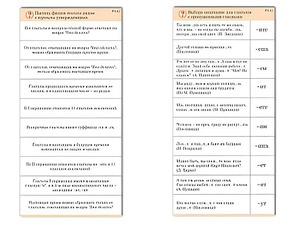 Комплект карточек (10) "Обучающий калейдоскоп. Глагол" - fgospostavki.ru - Тольятти