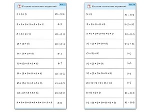 Комплект карточек (10) "Обучающий калейдоскоп. Умножение на 7, 8 и 9" - fgospostavki.ru - Тольятти