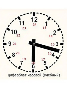 Часовой циферблат раздаточный - fgospostavki.ru - Тольятти