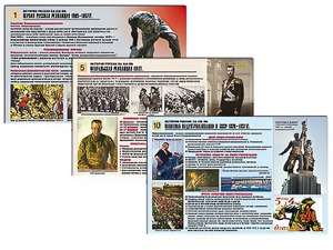Комплект таблиц по истории "История России XX - XXI вв." раздаточные (цветные, ламинированные, А4, 12 штук) - fgospostavki.ru - Тольятти