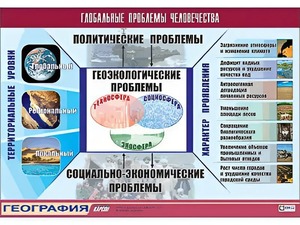 Таблица демонстрационная "Глобальные проблемы человечества" (винил 100*140) - fgospostavki.ru - Тольятти