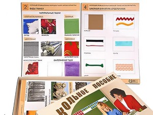 Коллекция промышленных образцов тканей, ниток и фурнитуры - fgospostavki.ru - Тольятти