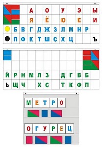 Демонстрационное пособие "Касса "Лента букв" - fgospostavki.ru - Тольятти