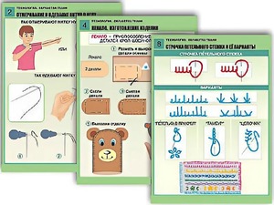 Комплект таблиц "Технология. Обработка ткани" (12 таблиц, А1, ламинированные) - fgospostavki.ru - Тольятти