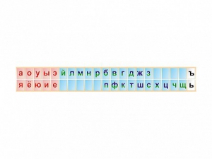 Стенд-лента "Буквы" - fgospostavki.ru - Тольятти