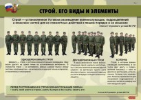 Комплект плакатов "Строевая подготовка" - fgospostavki.ru - Тольятти