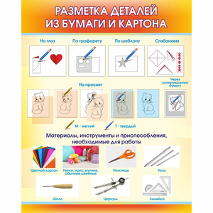 Стенд "Разметка деталей из бумаги и картона" - fgospostavki.ru - Тольятти