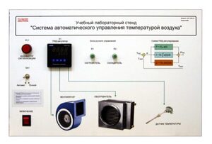 Учебный лабораторный стенд "Система автоматического управления температурой воздуха" - fgospostavki.ru - Тольятти