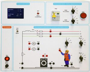 Типовой комплект учебного оборудования «Устройство защитного отключения»   - fgospostavki.ru - Тольятти
