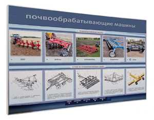 Электрифицированный светодинамический стенд «Почвообрабатывающие машины» - fgospostavki.ru - Тольятти