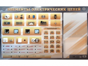 Наглядно-демонстрационный светодинамический стенд "Элементы электрических цепей" с маркерными полями - fgospostavki.ru - Тольятти