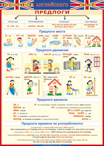 Таблица "Грамматика английского языка. Предлоги" (100х140 сантиметров, винил) - fgospostavki.ru - Тольятти