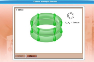 Интерактивные курсы. Химия 8 класс. Расширенный. - fgospostavki.ru - Тольятти