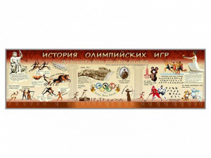 Настенное полотно "История Олимпийских игр" - fgospostavki.ru - Тольятти