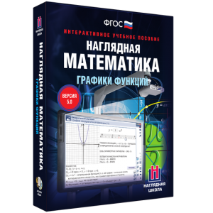 Наглядная математика. Графики функций - fgospostavki.ru - Тольятти