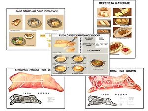 Плакаты ПРОФТЕХ "Кулинарные рецепты" (17 пл, винил, 70х100) - fgospostavki.ru - Тольятти