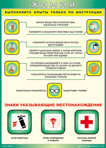 Таблица "Выполняйте опыты только по инструкции" (100х140 сантиметров, винил) - fgospostavki.ru - Тольятти
