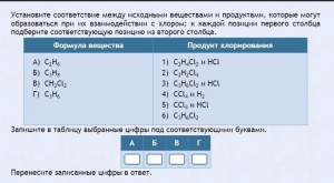 Интерактивные курсы. Химия 11 класс. Базовый. - fgospostavki.ru - Тольятти