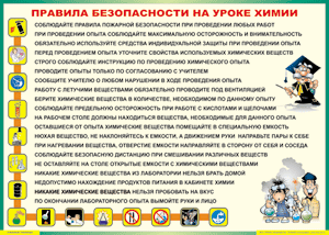 Таблица "Правила безопасности на уроке химии" (100х140 сантиметров, винил) - fgospostavki.ru - Тольятти