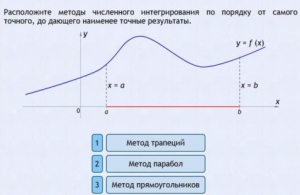 Интерактивные курсы. Информатика 11 класс . Базовый. - fgospostavki.ru - Тольятти