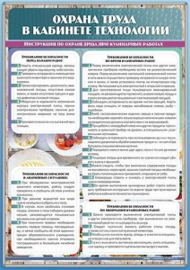 Стенд "Охрана труда в кабинете технологии" - fgospostavki.ru - Тольятти