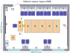 Учебная лаборатория «Безопасности жизнедеятельности и охраны труда» - fgospostavki.ru - Тольятти