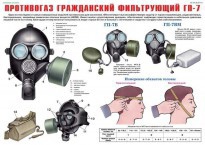 Комплект плакатов "Средства защиты органов дыхания. Противогазы, респираторы" - fgospostavki.ru - Тольятти