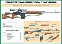 Комплект плакатов "Огневая подготовка" (10 плакатов) - fgospostavki.ru - Тольятти