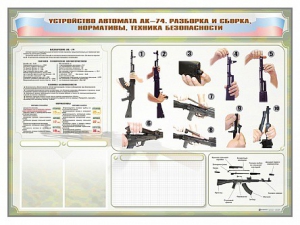 Стенд-уголок маркерный "Техника безопасности. Устройство, сборка и разборка автомата АК-74. Нормативы" - fgospostavki.ru - Тольятти