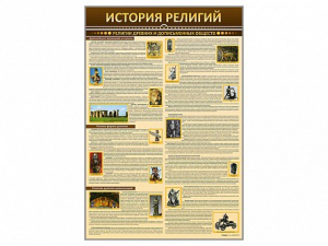 Стенды "История религий" - fgospostavki.ru - Тольятти