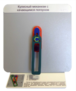 Демонстрационная модель "Кулисный механизм с качающимся ползуном" - fgospostavki.ru - Тольятти