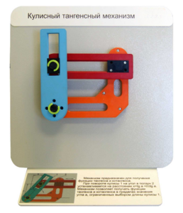 Демонстрационная модель "Кулисный тангенсный механизм" - fgospostavki.ru - Тольятти
