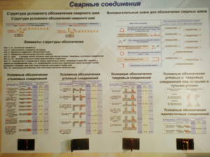 Планшет «Сварные соединения» - fgospostavki.ru - Тольятти