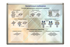 Планшет «Заклепочные соединения» - fgospostavki.ru - Тольятти