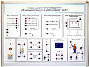 Типовой комплект учебного оборудования «Электробезопасность в установках до 1000 В»  - fgospostavki.ru - Тольятти