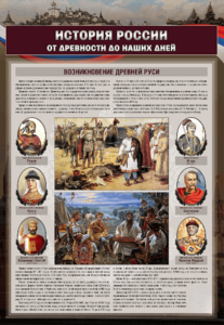 Комплектов стендов "История России в лицах" (6 шт.) - fgospostavki.ru - Тольятти