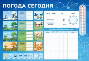 Стенд-уголок маркерный "Погода сегодня" - fgospostavki.ru - Тольятти