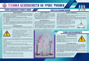 Стенд-уголок "Техника безопасности на уроках физики" - fgospostavki.ru - Тольятти