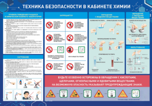 Стенд-уголок "Техника безопасности на уроках химии" - fgospostavki.ru - Тольятти