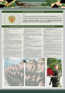 Стенд-уголок "Конституция Российской Федерации и Федеральный закон "О воинской обязанности и военной службе" - fgospostavki.ru - Тольятти