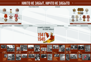Стенд-уголок "Никто не забыт, ничто не забыто" - fgospostavki.ru - Тольятти