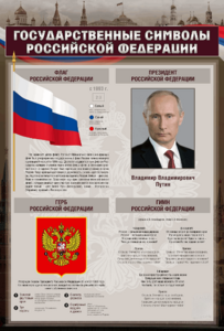 Стенд "Государственные символы Российской Федерации" - fgospostavki.ru - Тольятти