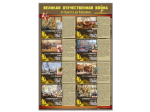 Стенды "Великая Отечественная война от Бреста до Берлина" - fgospostavki.ru - Тольятти