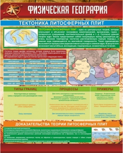 Стенд "Физическая география. Тектоника литосферных плит" - fgospostavki.ru - Тольятти
