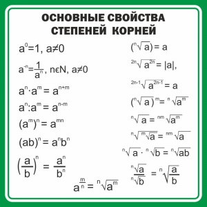 Стенд "Основные свойства степеней корней" - fgospostavki.ru - Тольятти