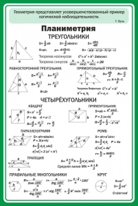 Стенд "Планиметрия" - fgospostavki.ru - Тольятти