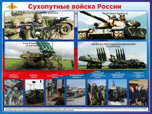 Стенд "Сухопутные войска России" - fgospostavki.ru - Тольятти